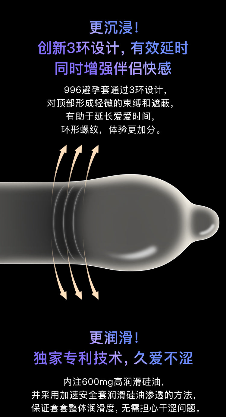 网易春风996持久激爽避孕套12只装
