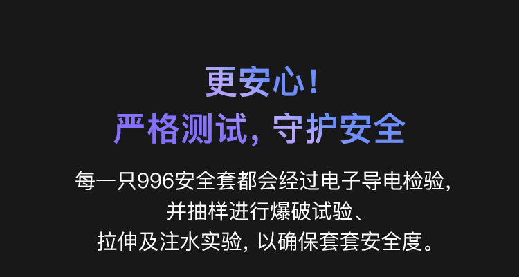 网易春风996持久激爽避孕套12只装