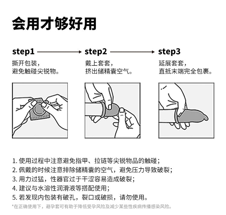 日本冈本0.02安全套12只装