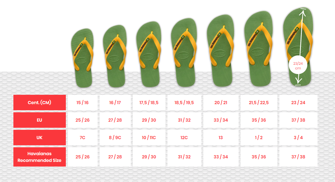 havaianas sandals size chart