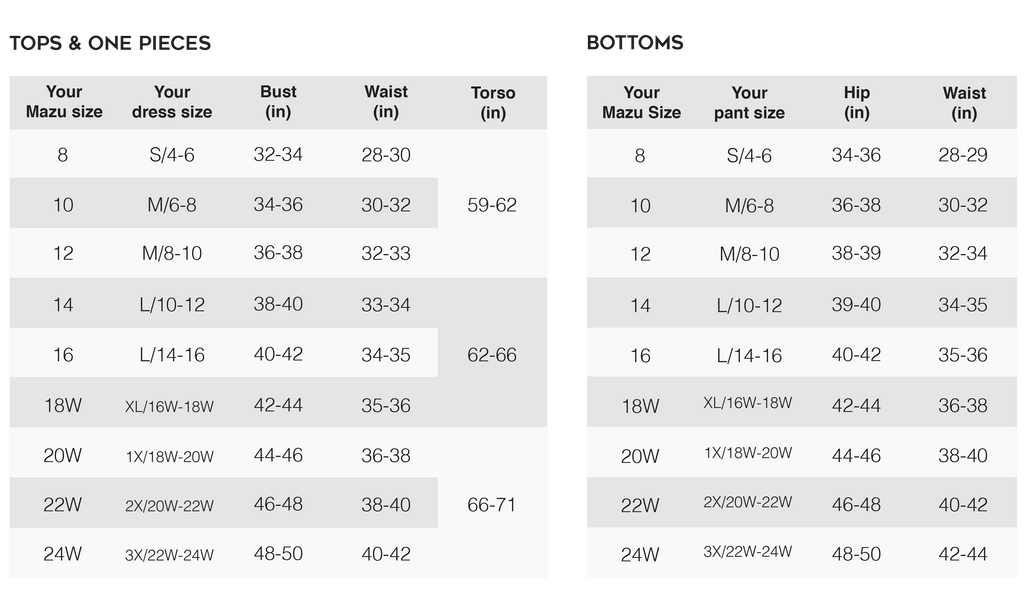 20w Size Chart