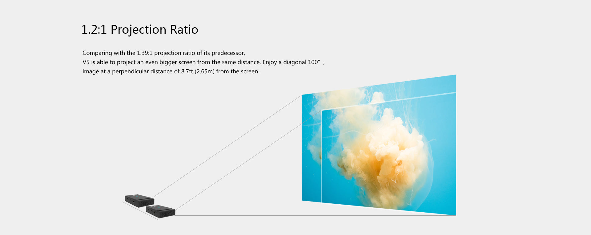 Toumei V5 3D 4K Projector Features 10