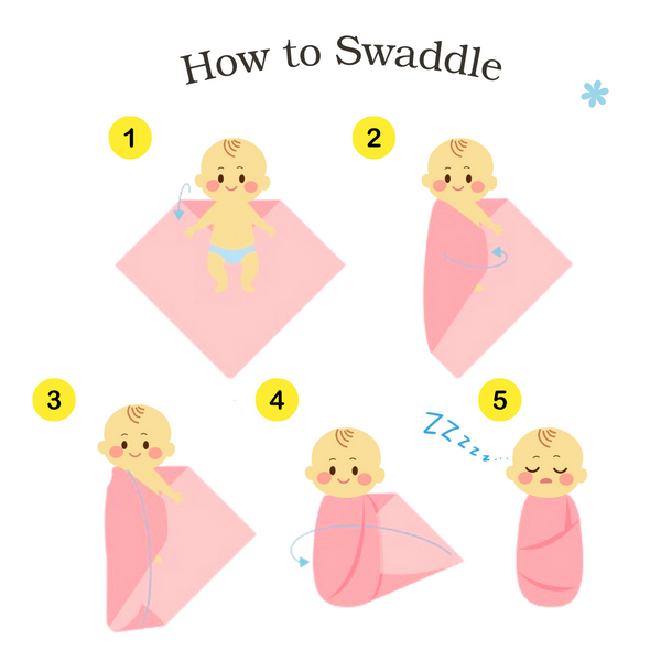 how to swaddle