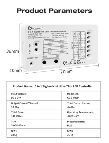 Gledopto 5-in1 Controller