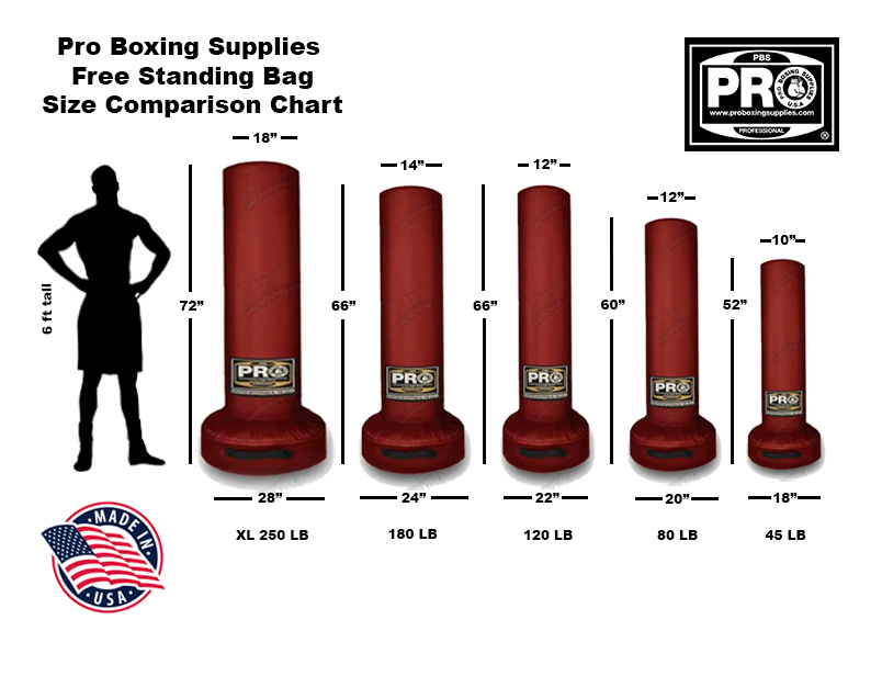 Punching Bag Weight Chart ubicaciondepersonas.cdmx.gob.mx