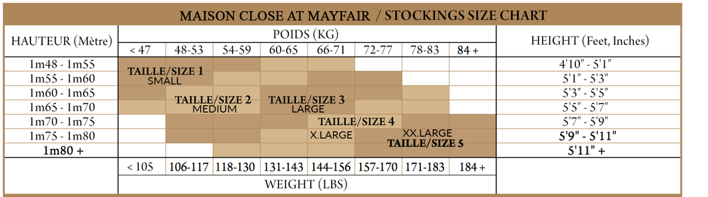 Maison Close Stockings sizing chart at Mayfair Stockings