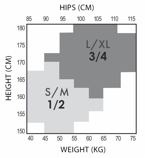 Passion Hosiery size chart at Mayfair Stockings