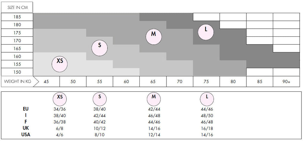 Wolford Stockings and Stay Ups Sizing Chart