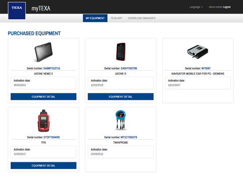 Mytexa products and serial numbers