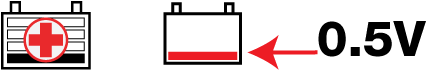 OptiMate can charge batteries from 0.5V