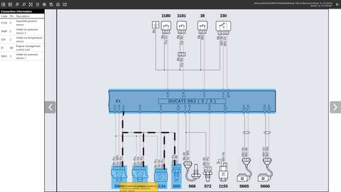 Wiring diagrams to help your diagnosis