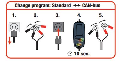 OptiMate 4 CAN bus mode