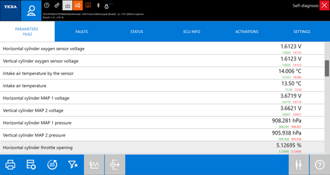 scan tool data analysis display