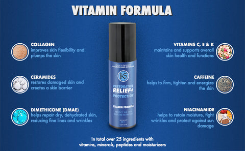 Vitamins in the K5 Restorative Relief+ Cream