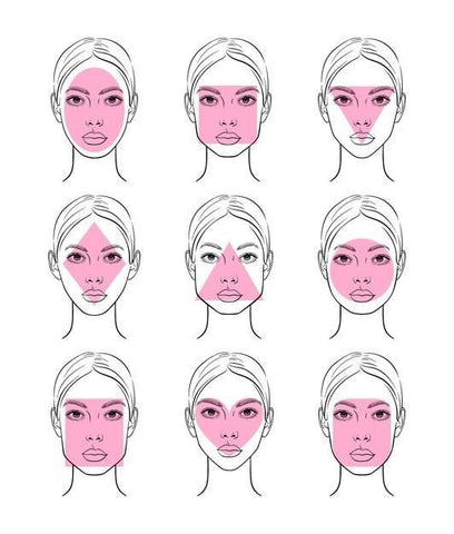 Choosing the Perfect Earrings for Your Face Shape: A Comprehensive Guide