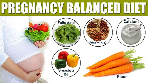 Pregnancy Balanced Diet