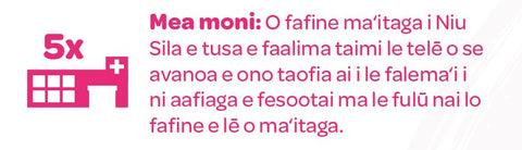 Mea moni: O fafine ma'itaga i Niu Sila e tusa e faalima taimi le telē o se avanoa e ono taofia ai i le falema'i i ni aafiaga e fesootai ma le fulū nai lo fafine e lē o ma'itaga.