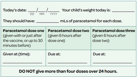 Table with todays date, child's weight, how many mLs of paracetamol to give and when to give it.