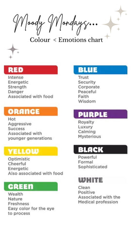 Colour and emotions chart