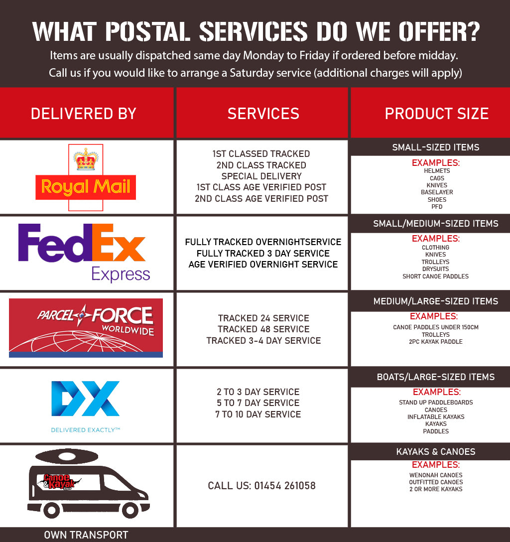 What Postal Services we offer