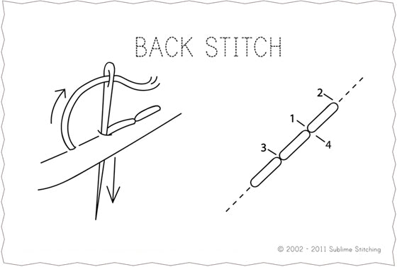 back stitch diagram