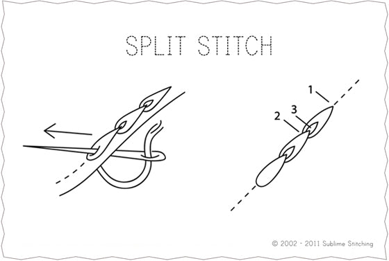 Embroidery Stitches Step-by-Step From Search Press - Books and