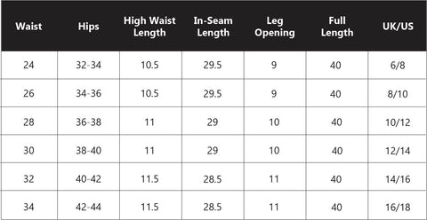 Jeans size guide: how to find your jeans size