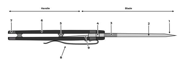 One Hand Opening Manual knife parts diagram. Top view