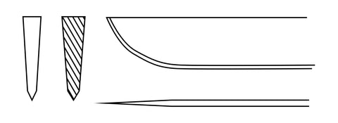 Scheme of a blade with classic flat grind bevels with a thick spine