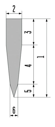 Blade sections