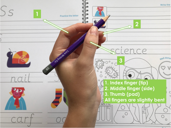 HOW TO IMPROVE KIDS HANDWRITING