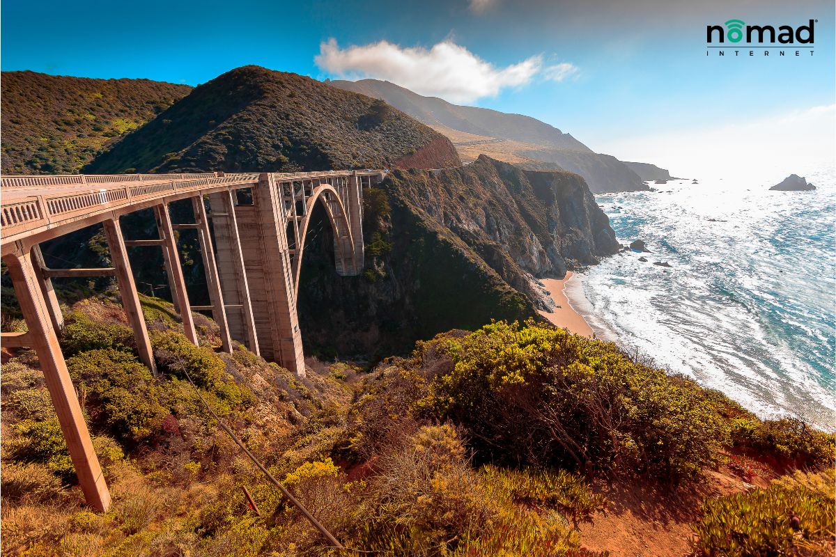 Photo of the Pacific Coast Highway.