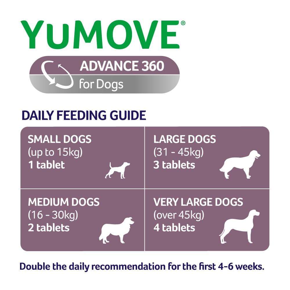 yumove advance for dogs uk