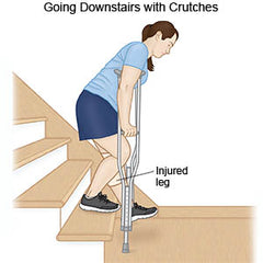 Crutch Instruction - Going Downstairs with crutches