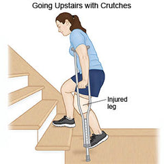 Crutch Instruction - Going Upstairs with crutches