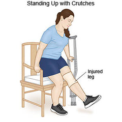 Crutch Instruction - Standing Up with crutches