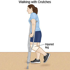 Crutch Instruction - Walking with crutches