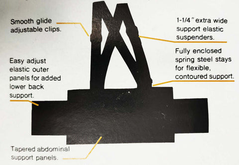 Softguard Industrial Back Support