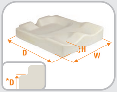 Jay Cushion measurement guide