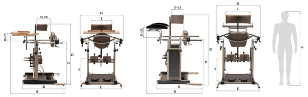 Ormesa Standy 3-4 Sizes and Weight