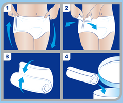 Tena Pants how to use