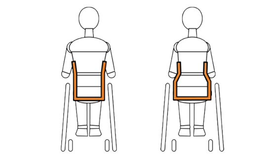 Wheelchair seating and positioning ergonomics