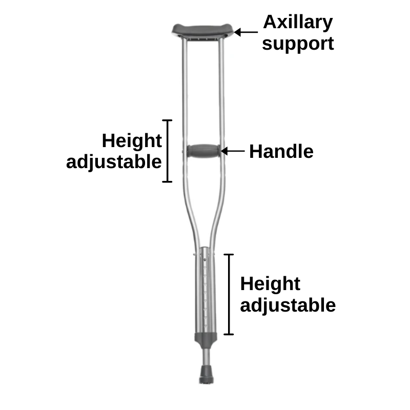 axillary crutches