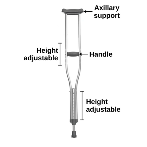 Bariatric Heavy Duty Walking Crutches, Adult, 1 Pair - Align Home