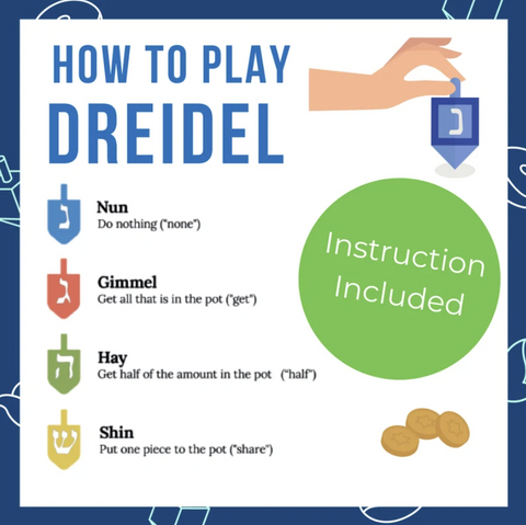 Make an easy Hanukkah craft for kids with this dreidel garland activity. Kids get to make their own decoration using our template!