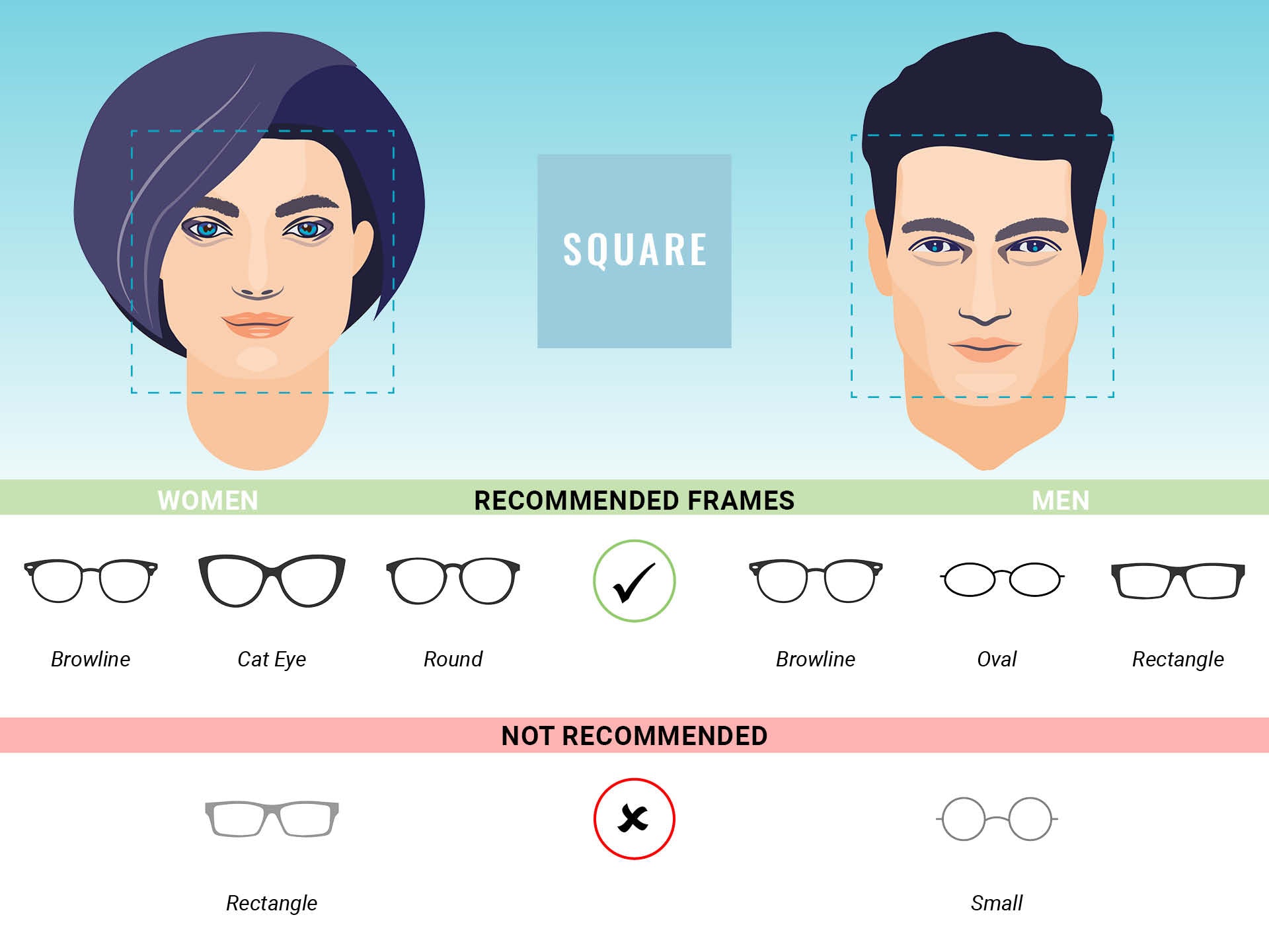 Eyeglass frame recommendations for square face shapes for men and women