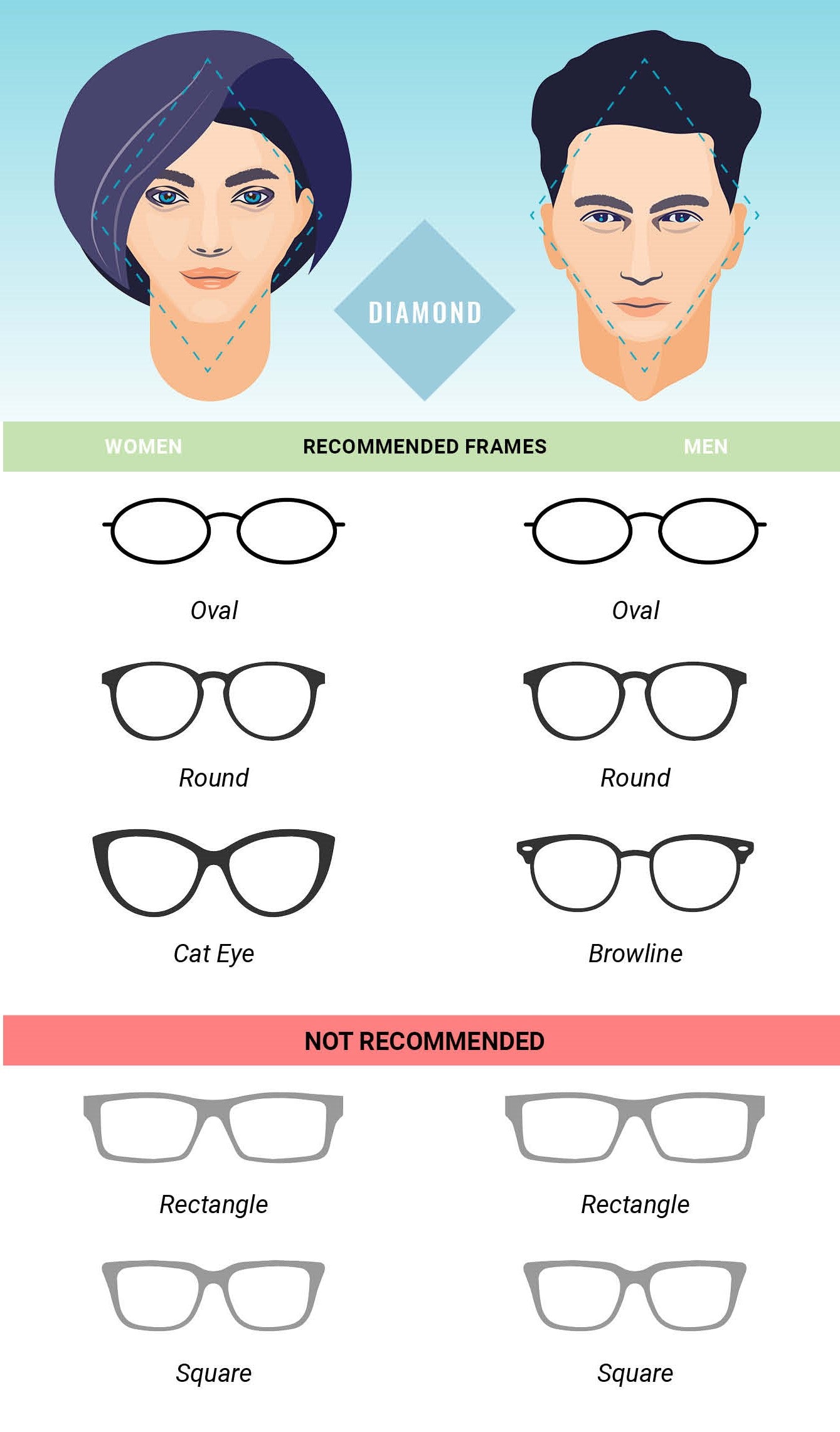 Seting System [41 ] Best Glasses Frames For Diamond Shaped Face