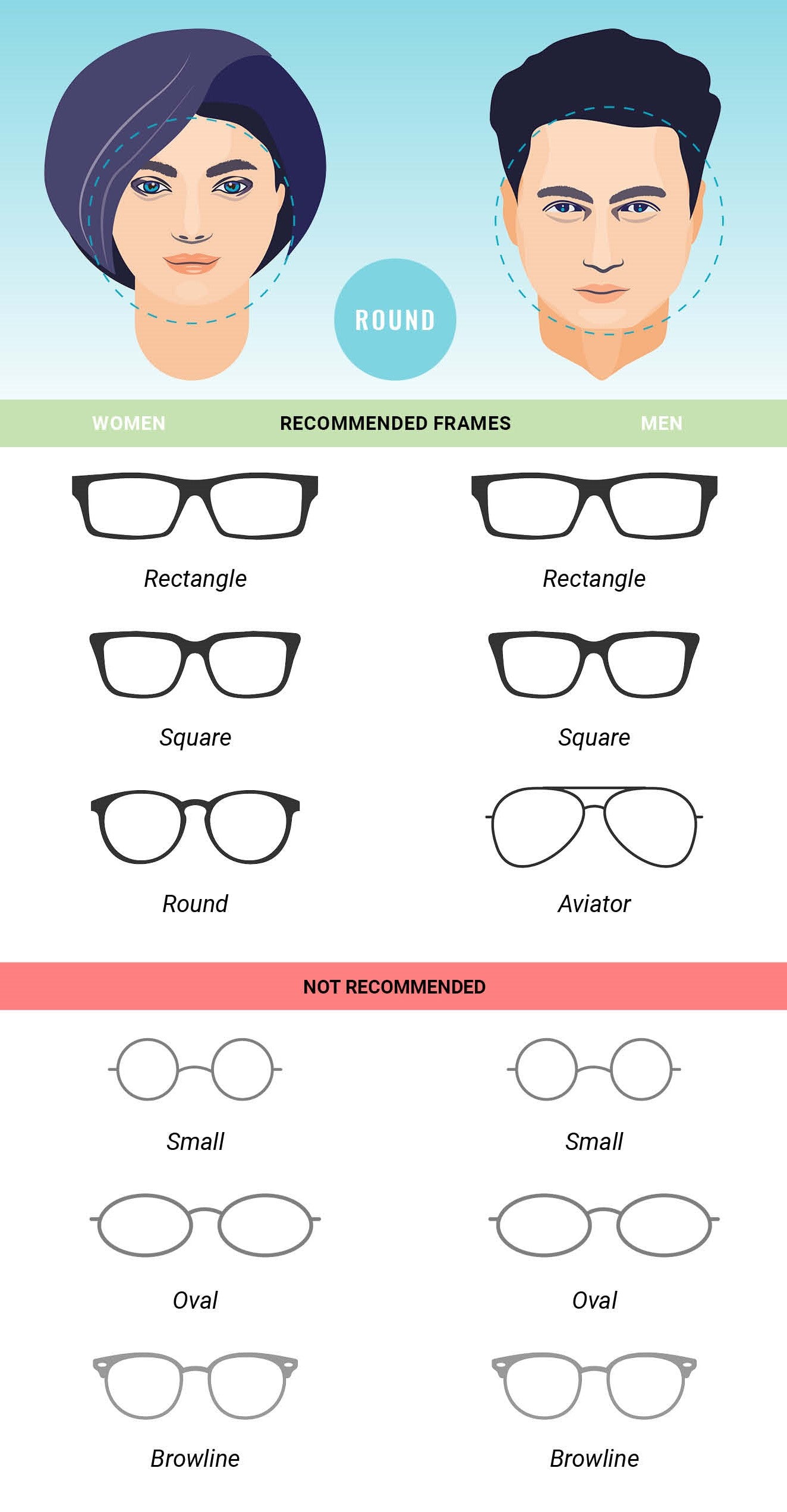 Glasses for men's face shape: ultimate guide | Banton Frameworks