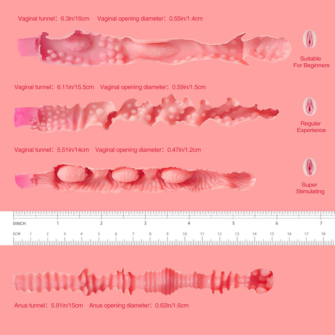 Mia channel data