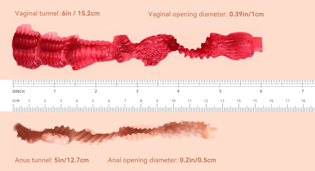 Dita channel data